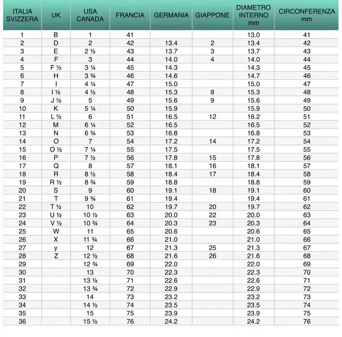 CIRCUITI anillo trilogía en plata 925 con circonita Bandera de Alemania  