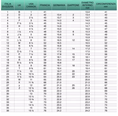 Anel Contrarié em prata de lei e ametistas naturais 